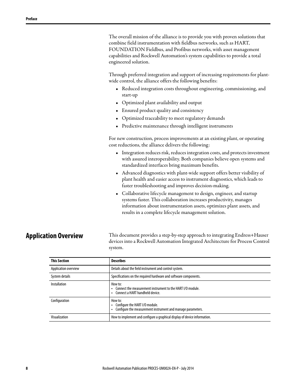 Application overview | Rockwell Automation 1734sc-IE4CH E+H Instruments via HART to PlantPAx User Manual User Manual | Page 8 / 160