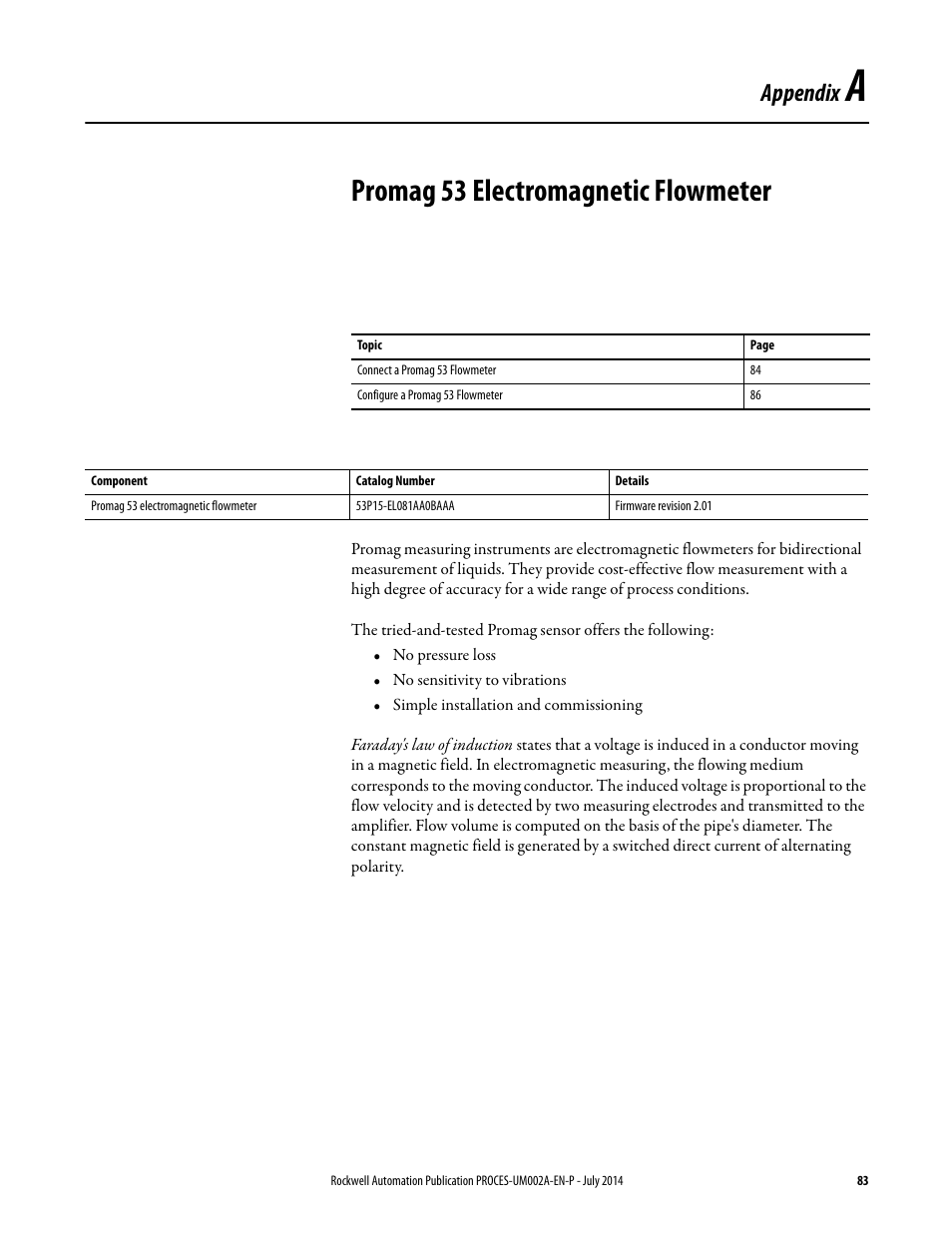 Appendix a, Promag 53 electromagnetic flowmeter, Appendix | Rockwell Automation 1734sc-IE4CH E+H Instruments via HART to PlantPAx User Manual User Manual | Page 83 / 160
