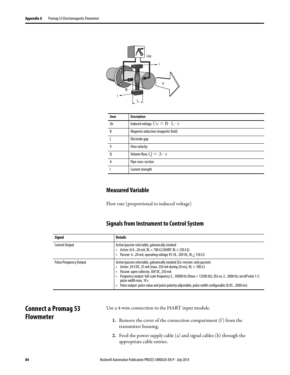 Measured variable, Signals from instrument to control system, Connect a promag 53 flowmeter | Rockwell Automation 1734sc-IE4CH E+H Instruments via HART to PlantPAx User Manual User Manual | Page 84 / 160