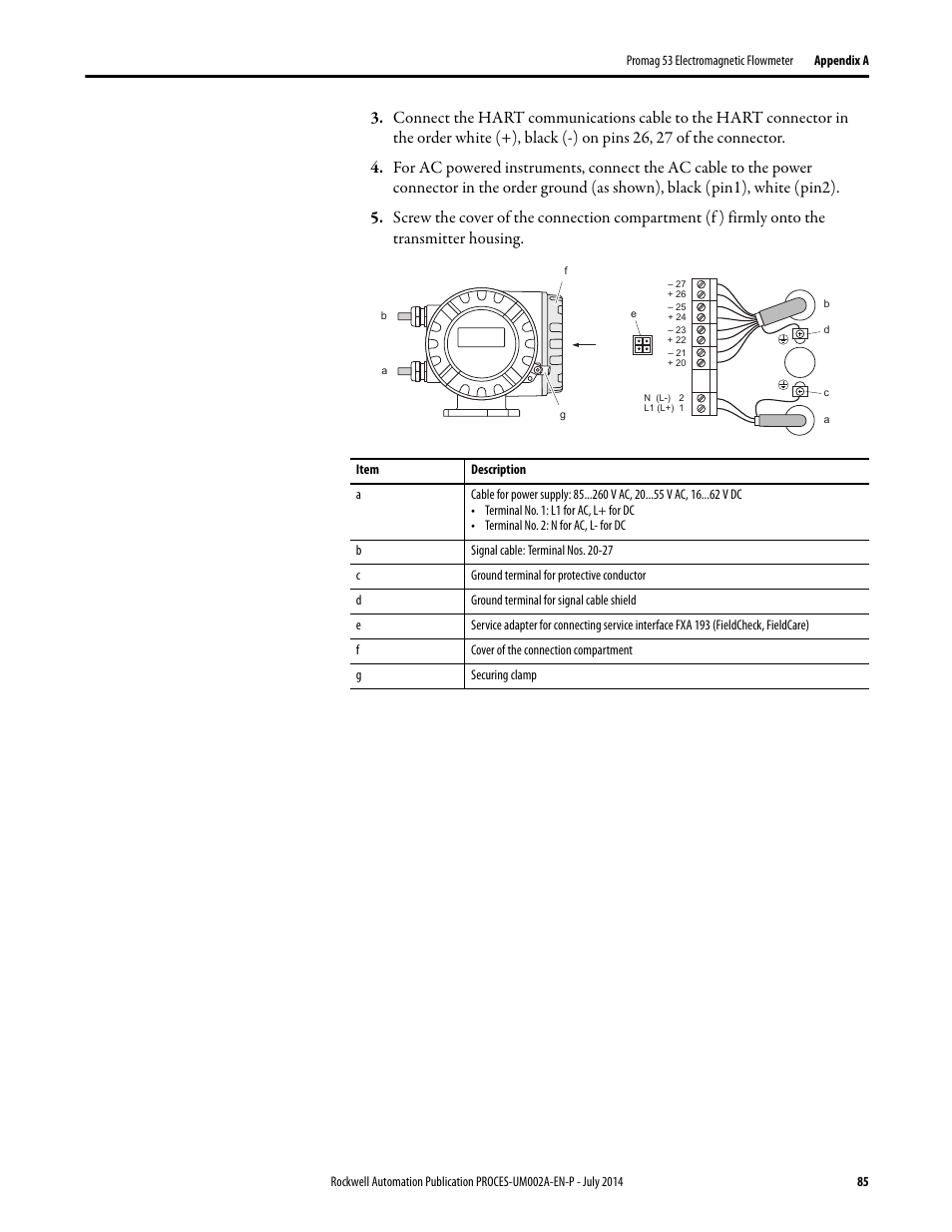 Rockwell Automation 1734sc-IE4CH E+H Instruments via HART to PlantPAx User Manual User Manual | Page 85 / 160