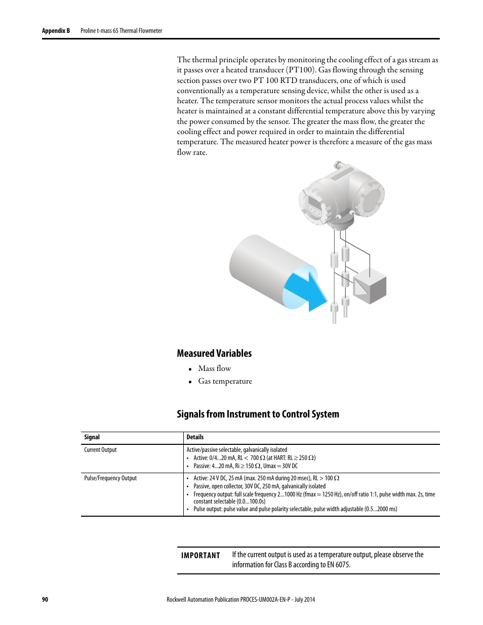 Measured variables, Signals from instrument to control system | Rockwell Automation 1734sc-IE4CH E+H Instruments via HART to PlantPAx User Manual User Manual | Page 90 / 160