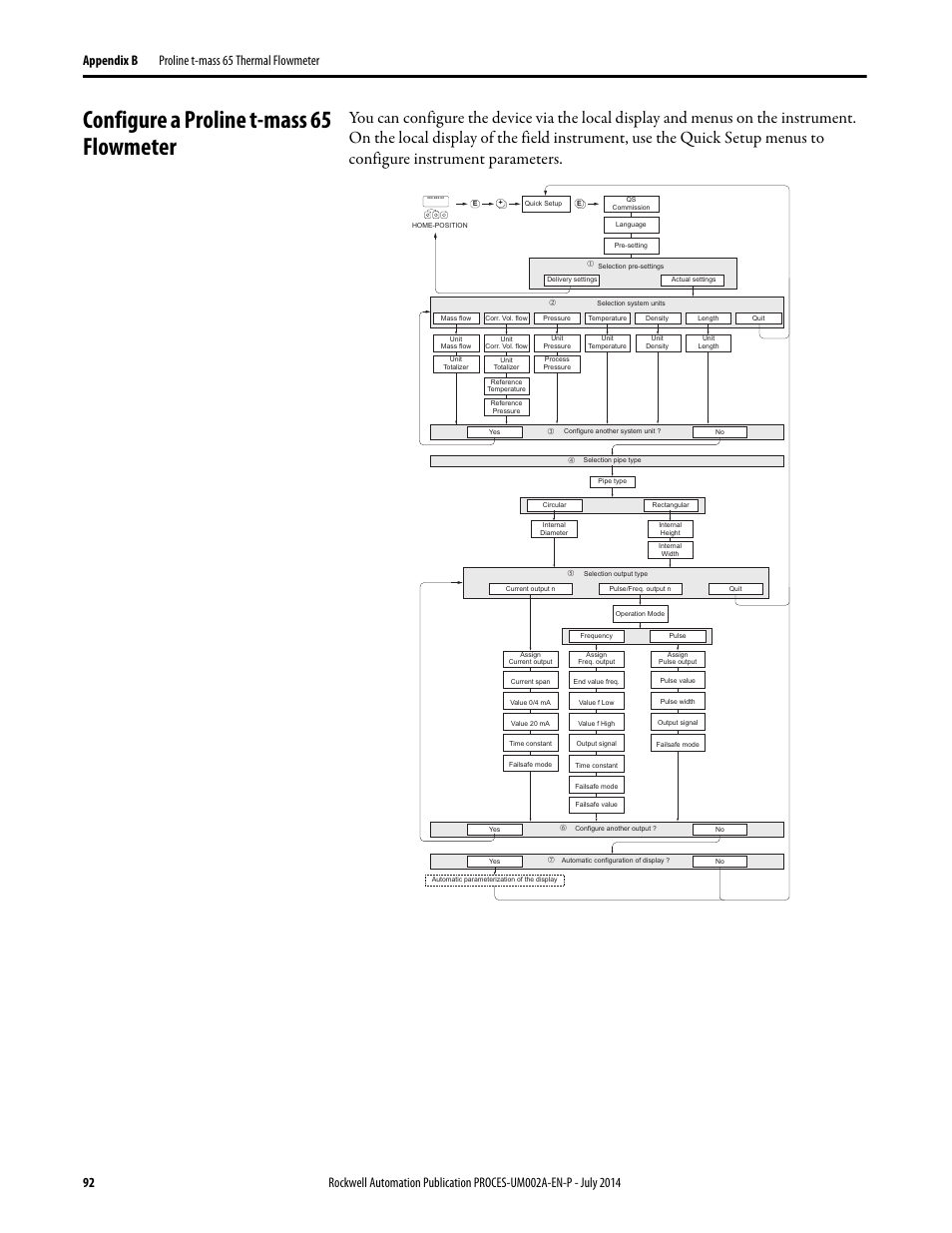 Configure a proline t-mass 65 flowmeter | Rockwell Automation 1734sc-IE4CH E+H Instruments via HART to PlantPAx User Manual User Manual | Page 92 / 160