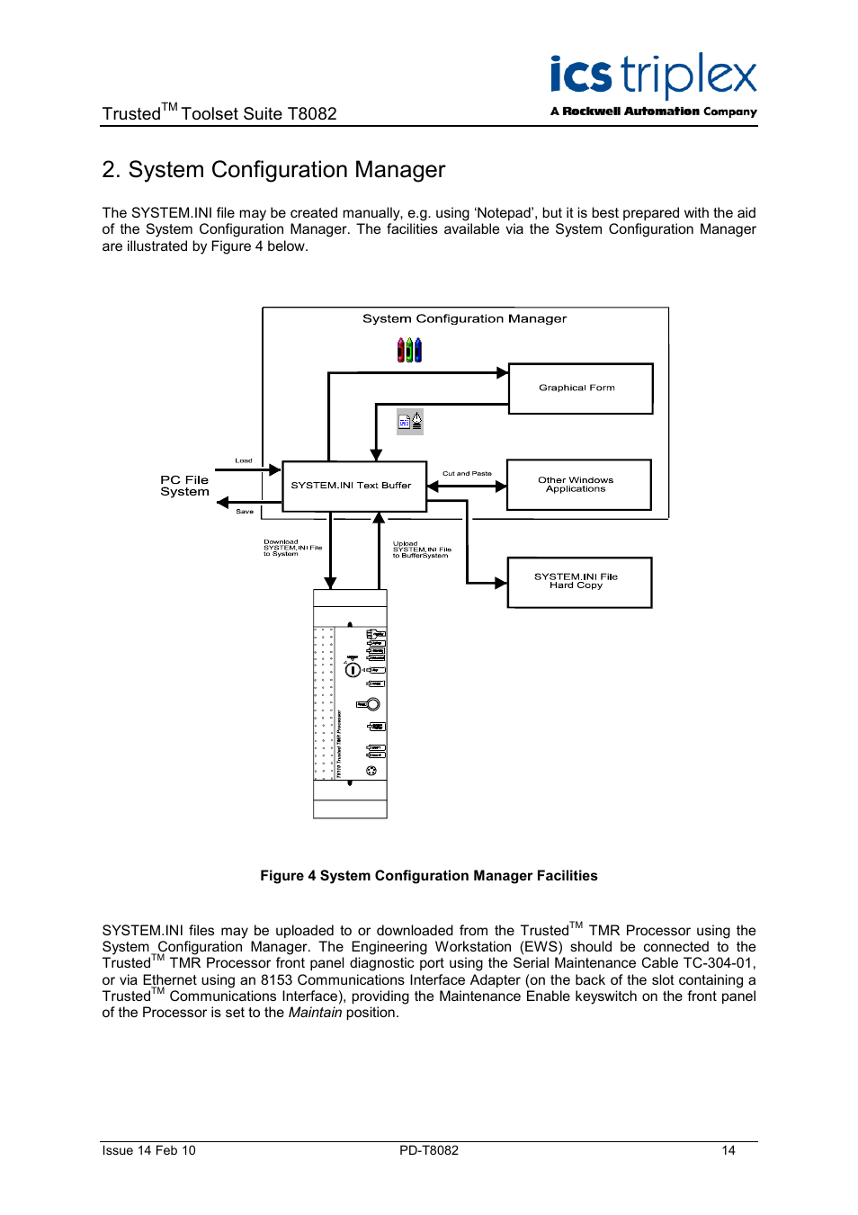 System configuration manager, Figure 4 system configuration manager facilities, Trusted | Toolset suite t8082 | Rockwell Automation T8082 Trusted Toolset Suite User Manual | Page 14 / 82