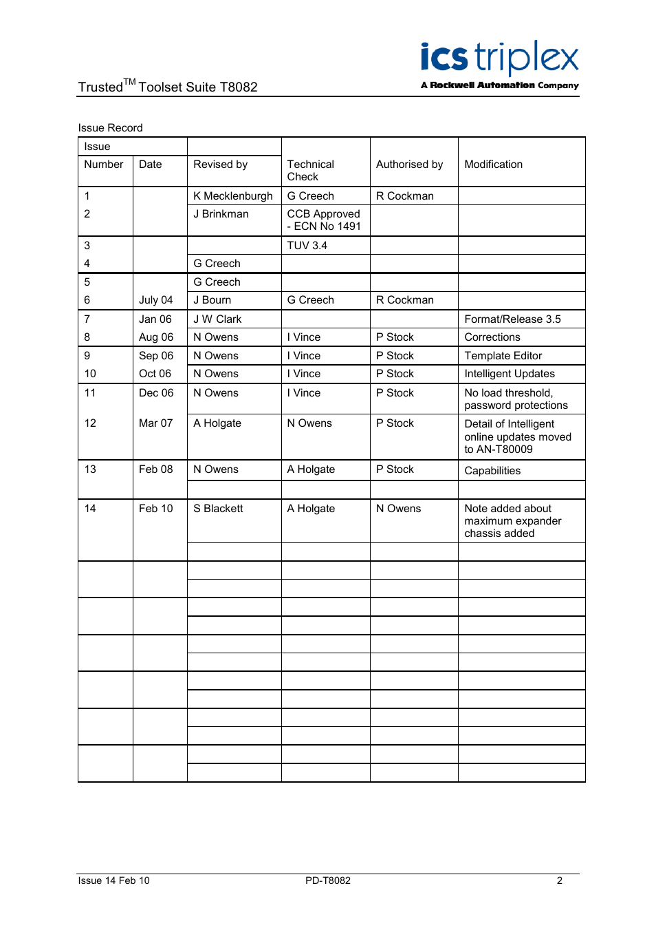 Trusted, Toolset suite t8082 | Rockwell Automation T8082 Trusted Toolset Suite User Manual | Page 2 / 82