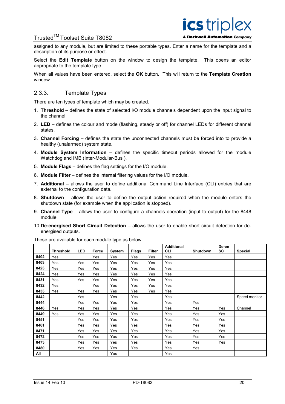 Template types, Trusted, Toolset suite t8082 | Rockwell Automation T8082 Trusted Toolset Suite User Manual | Page 20 / 82