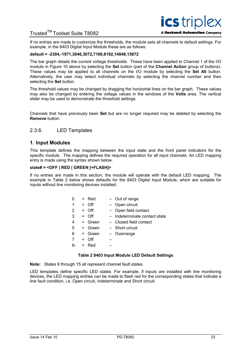 Led templates, Table 2 8403 input module led default settings, Trusted | Toolset suite t8082, Led templates 1. input modules | Rockwell Automation T8082 Trusted Toolset Suite User Manual | Page 23 / 82