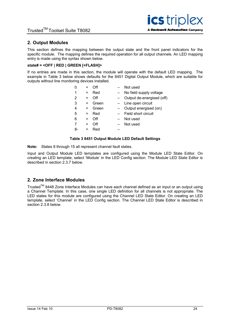 Table 3 8451 output module led default settings, Trusted, Toolset suite t8082 | Output modules, Zone interface modules | Rockwell Automation T8082 Trusted Toolset Suite User Manual | Page 24 / 82