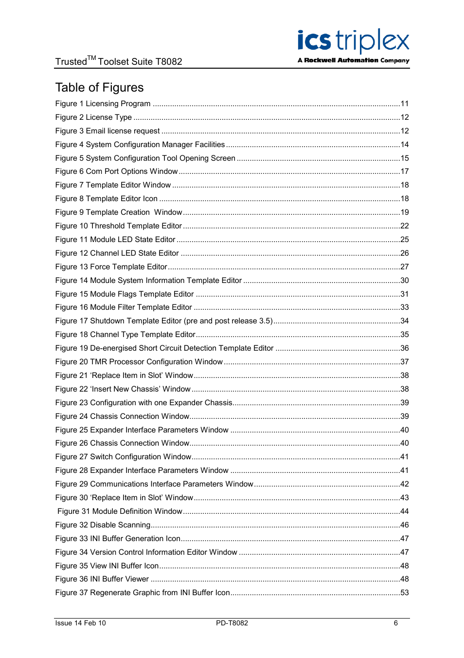 Table of figures | Rockwell Automation T8082 Trusted Toolset Suite User Manual | Page 6 / 82