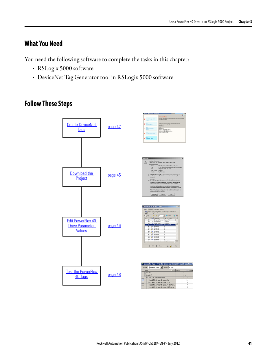 What you need, Follow these steps, What you need follow these steps | Rslogix 5000 software | Rockwell Automation Logix5000 Control Systems: Connect PowerFlex 40 Drive over DeviceNet Quick Start User Manual | Page 41 / 54