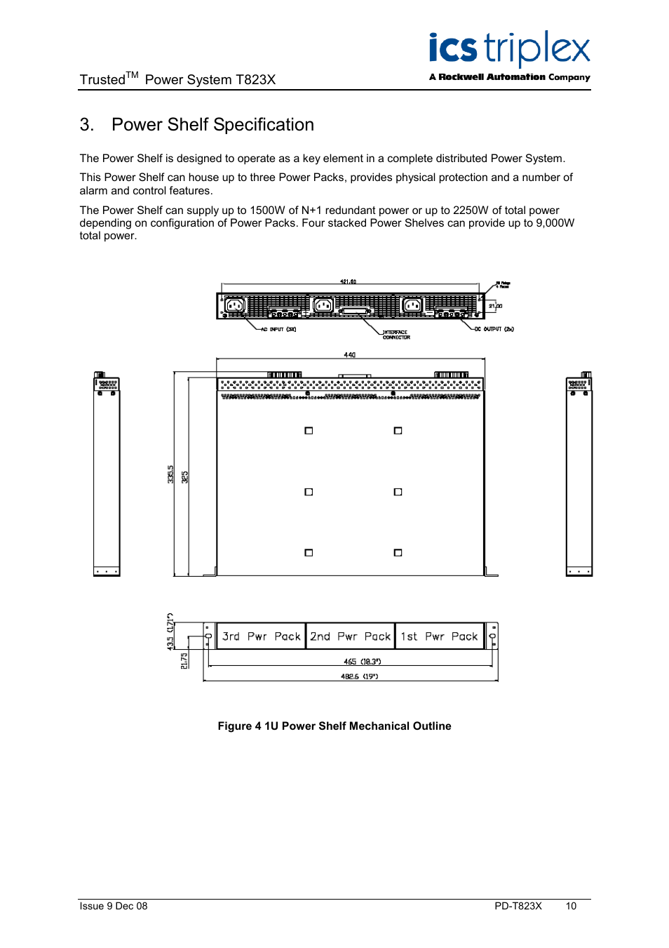 Power shelf specification, Figure 4 1u power shelf mechanical outline | Rockwell Automation T823X Trusted Power System User Manual | Page 10 / 32