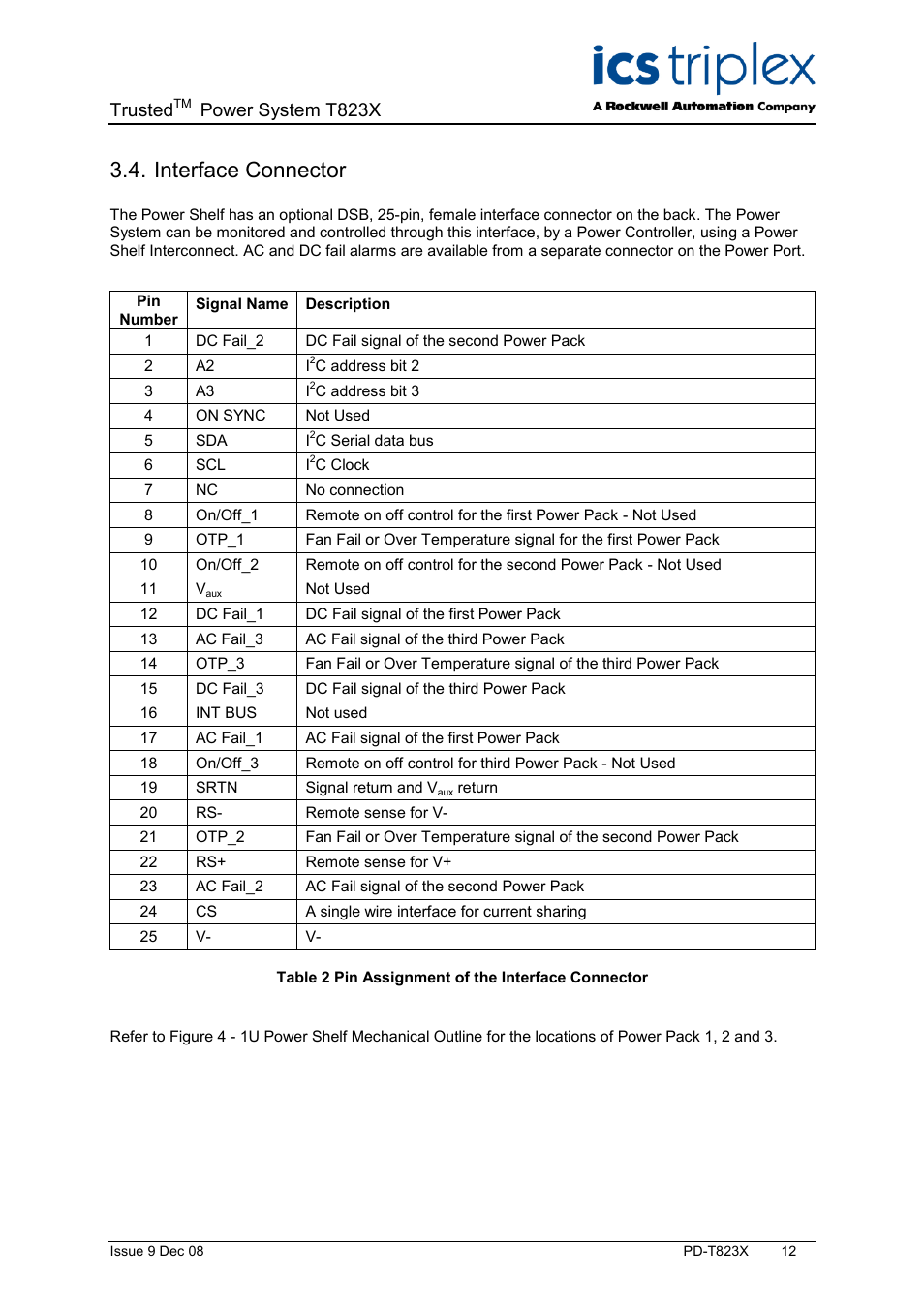 Interface connector, Table 2 pin assignment of the interface connector, Trusted | Power system t823x | Rockwell Automation T823X Trusted Power System User Manual | Page 12 / 32