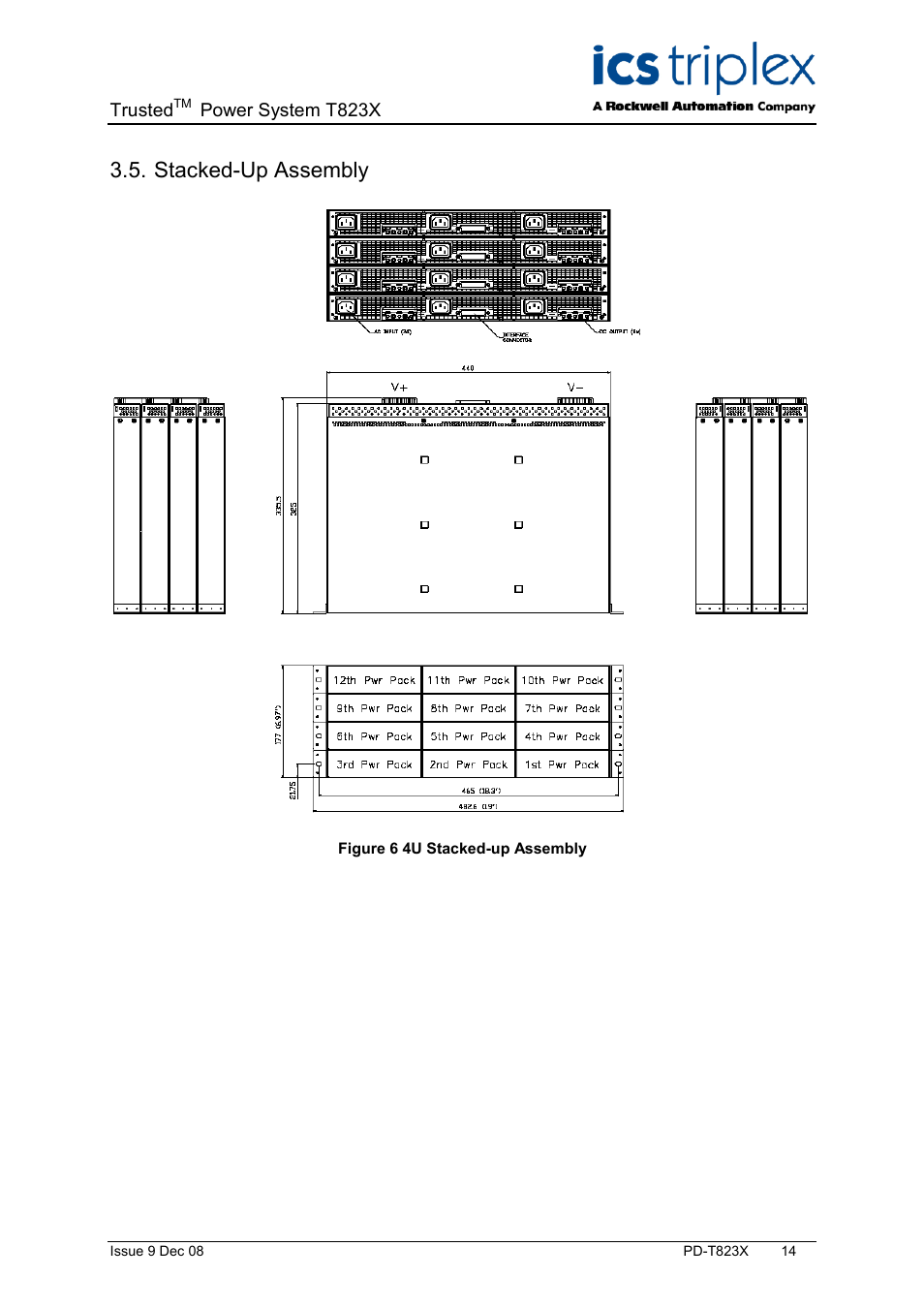 Stacked-up assembly, Figure 6 4u stacked-up assembly | Rockwell Automation T823X Trusted Power System User Manual | Page 14 / 32