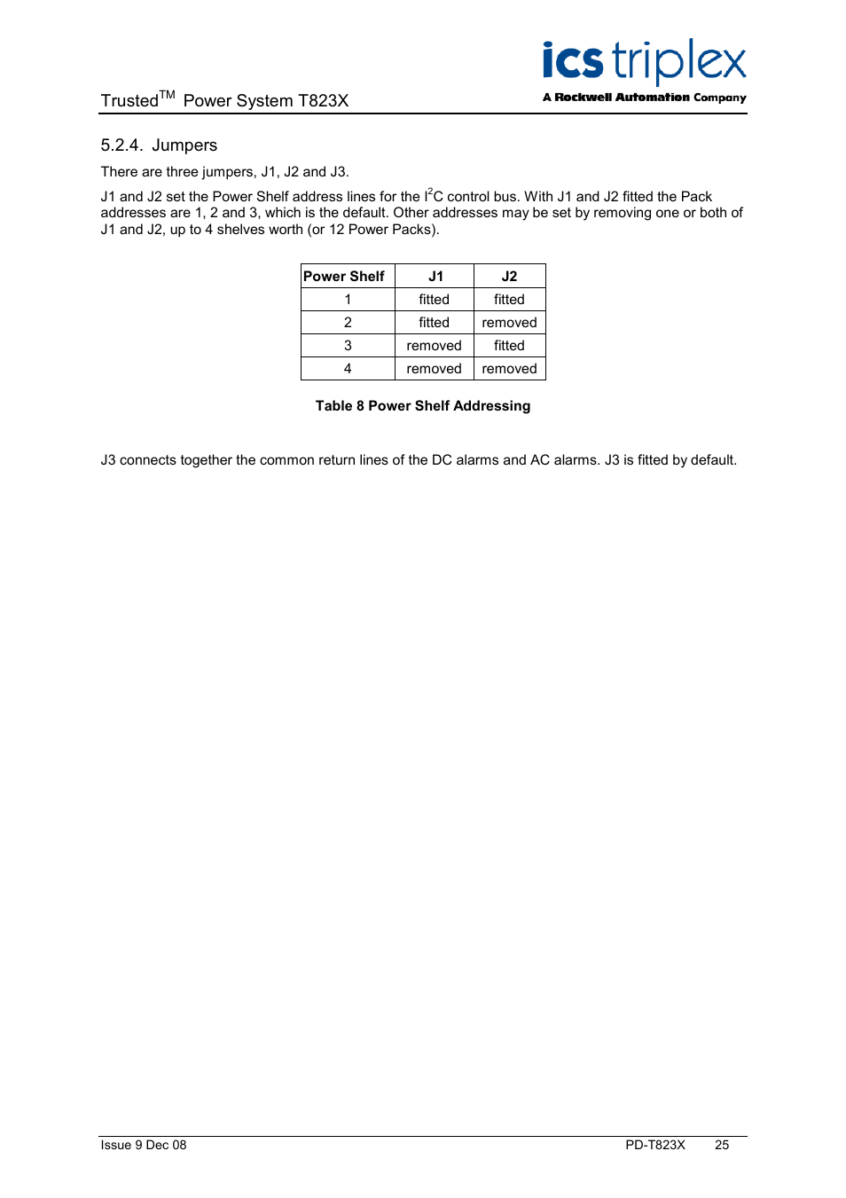 Jumpers, Table 8 power shelf addressing, Trusted | Power system t823x | Rockwell Automation T823X Trusted Power System User Manual | Page 25 / 32