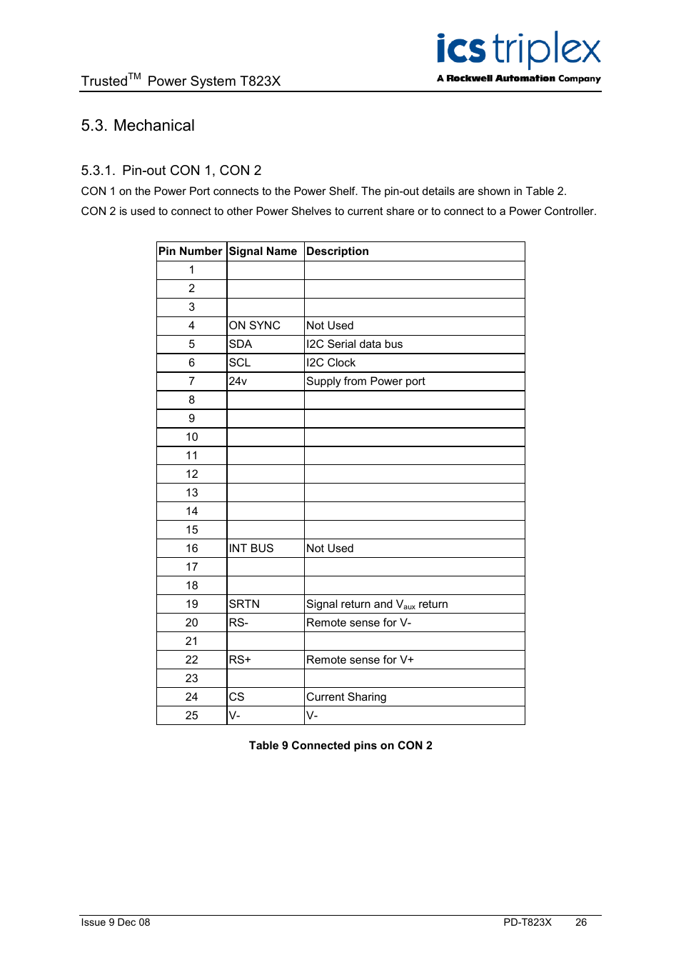 Mechanical, Pin-out con 1, con 2, Table 9 connected pins on con 2 | Trusted, Power system t823x | Rockwell Automation T823X Trusted Power System User Manual | Page 26 / 32