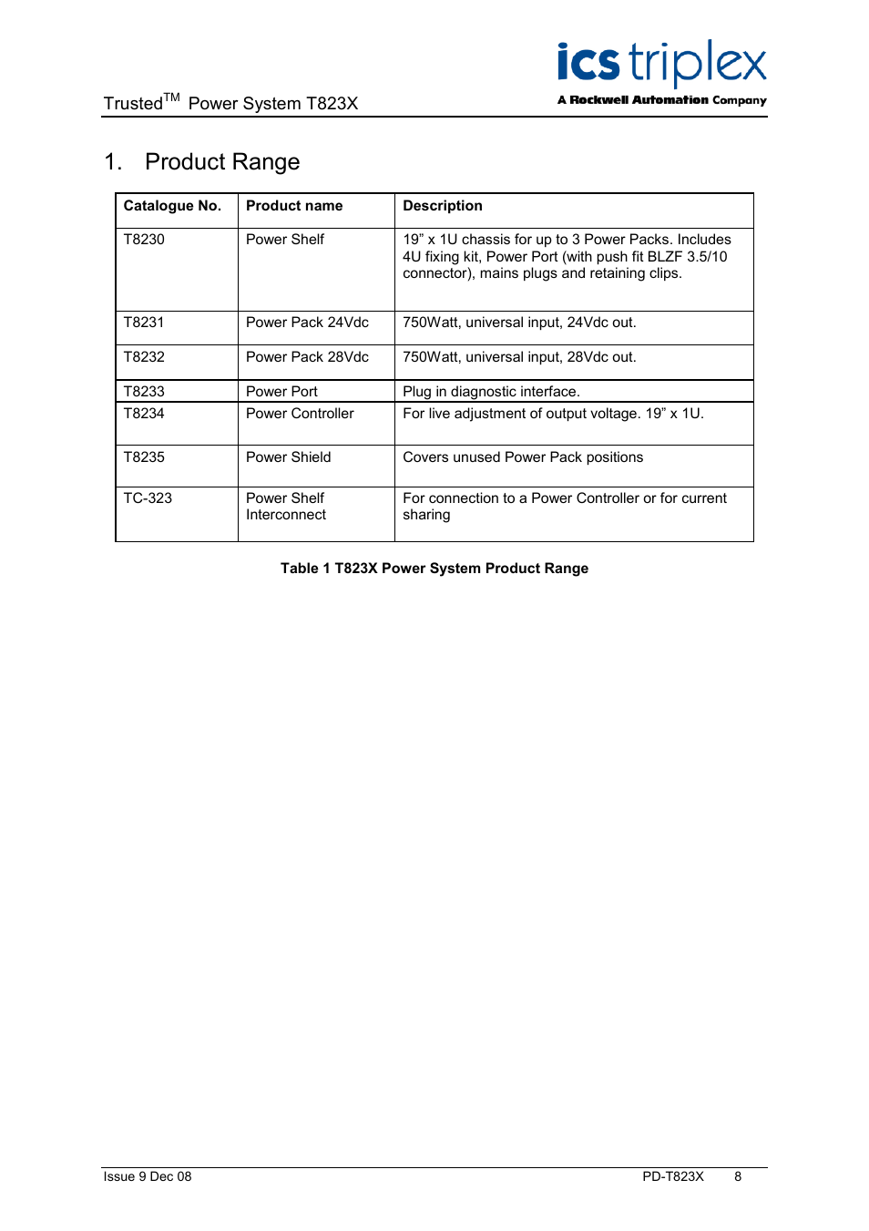 Product range, Table 1 t823x power system product range, Trusted | Power system t823x | Rockwell Automation T823X Trusted Power System User Manual | Page 8 / 32