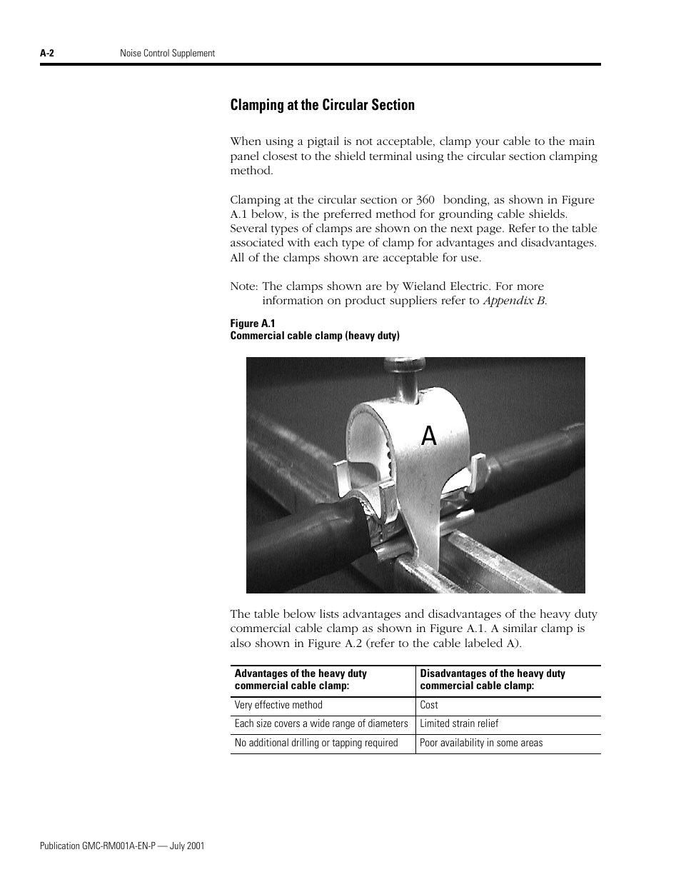 Clamping at the circular section | Rockwell Automation System Design for the Control of Electrical Noise User Manual | Page 104 / 127