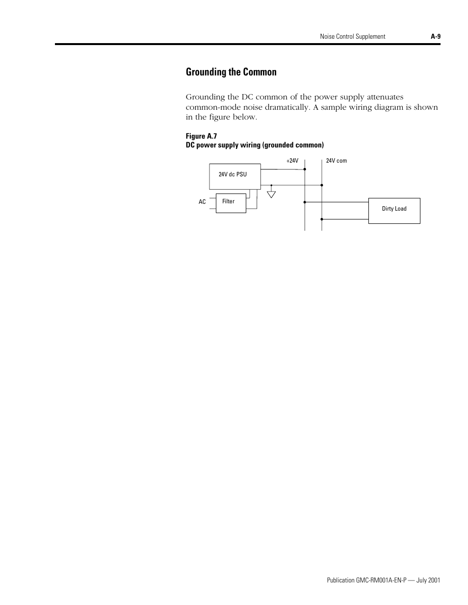 Grounding the common | Rockwell Automation System Design for the Control of Electrical Noise User Manual | Page 111 / 127