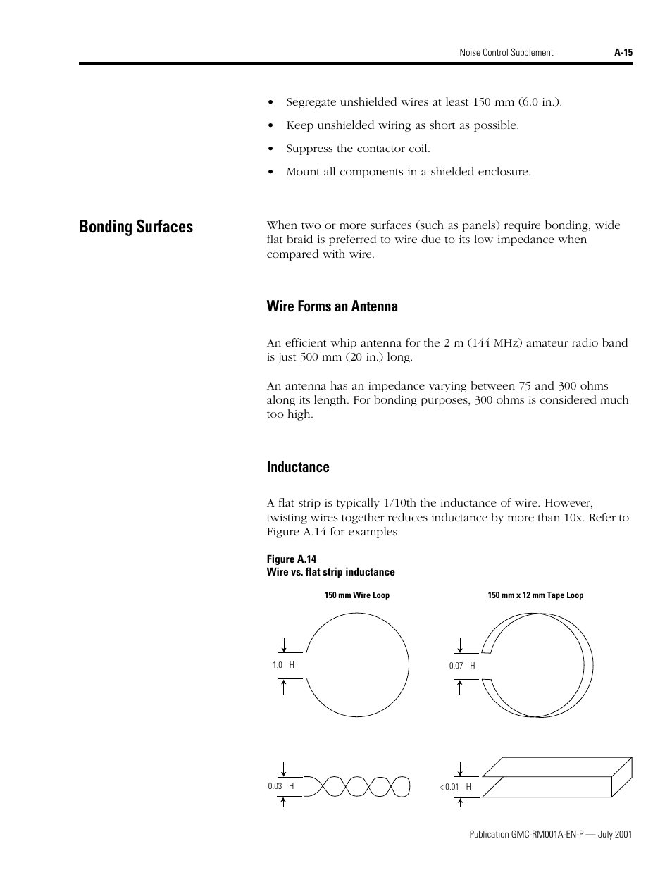 Bonding surfaces, Wire forms an antenna, Inductance | Rockwell Automation System Design for the Control of Electrical Noise User Manual | Page 117 / 127