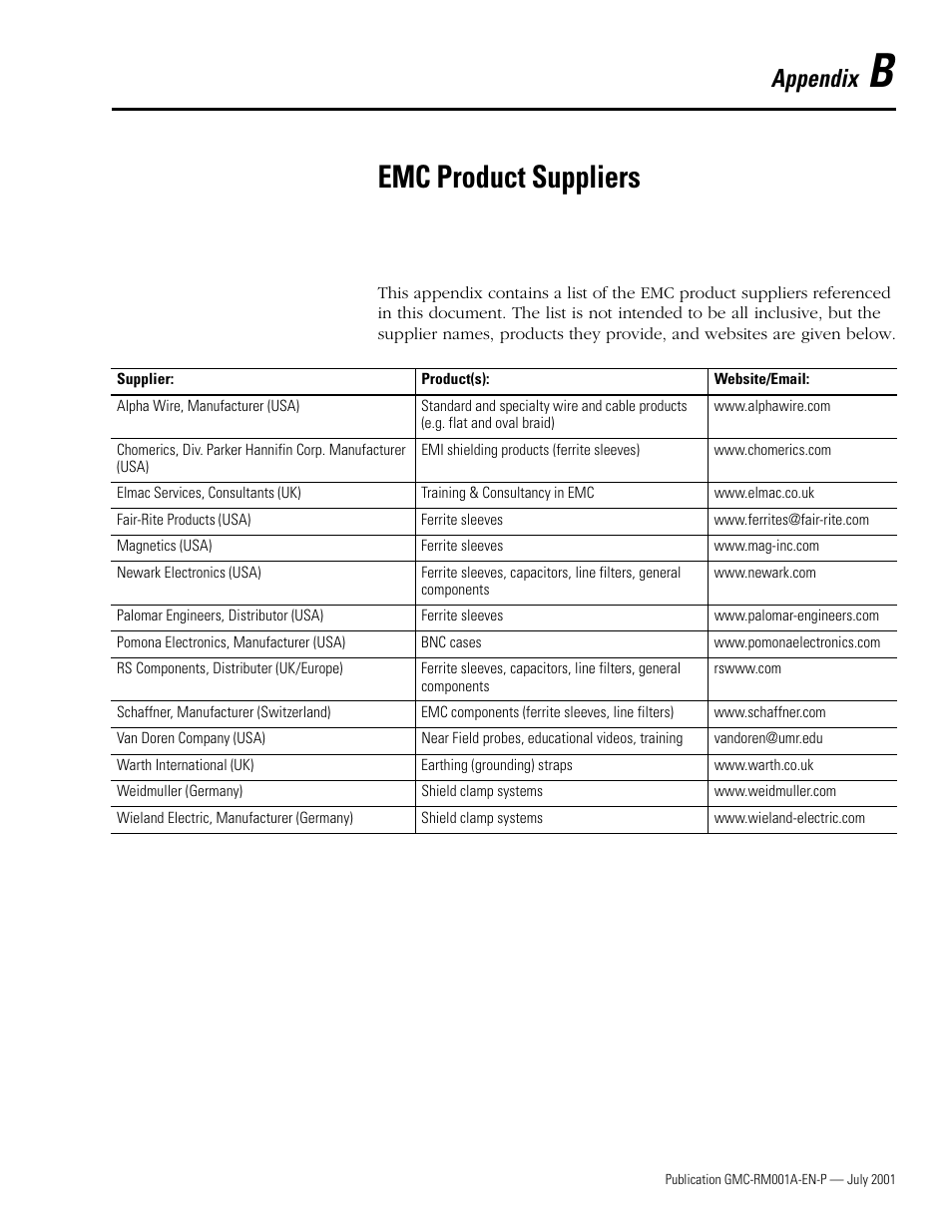 Appendix b - emc product suppliers, Appendix b, Emc product suppliers | Appendix | Rockwell Automation System Design for the Control of Electrical Noise User Manual | Page 119 / 127