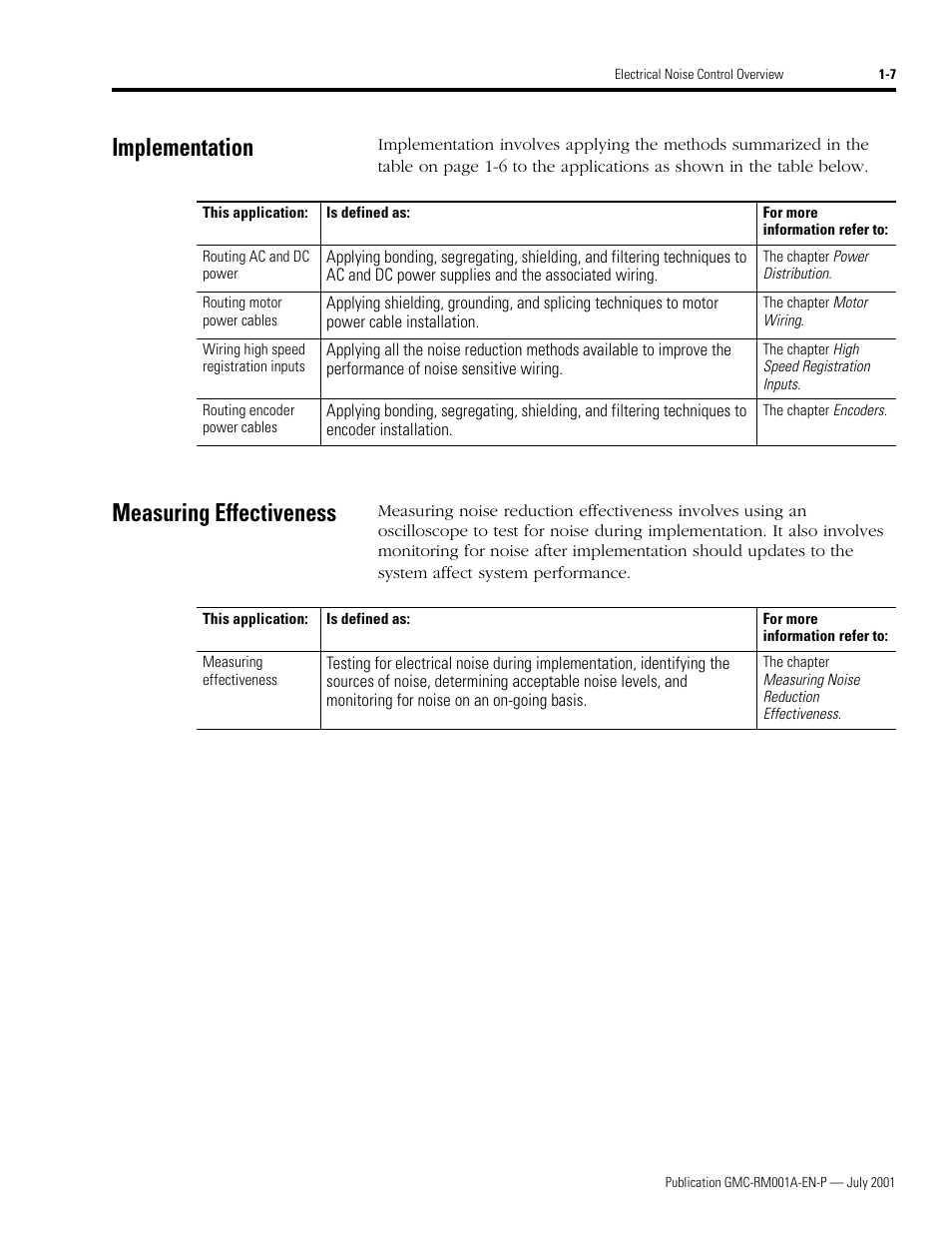 Implementation, Measuring effectiveness, Implementation -7 measuring effectiveness -7 | Rockwell Automation System Design for the Control of Electrical Noise User Manual | Page 17 / 127