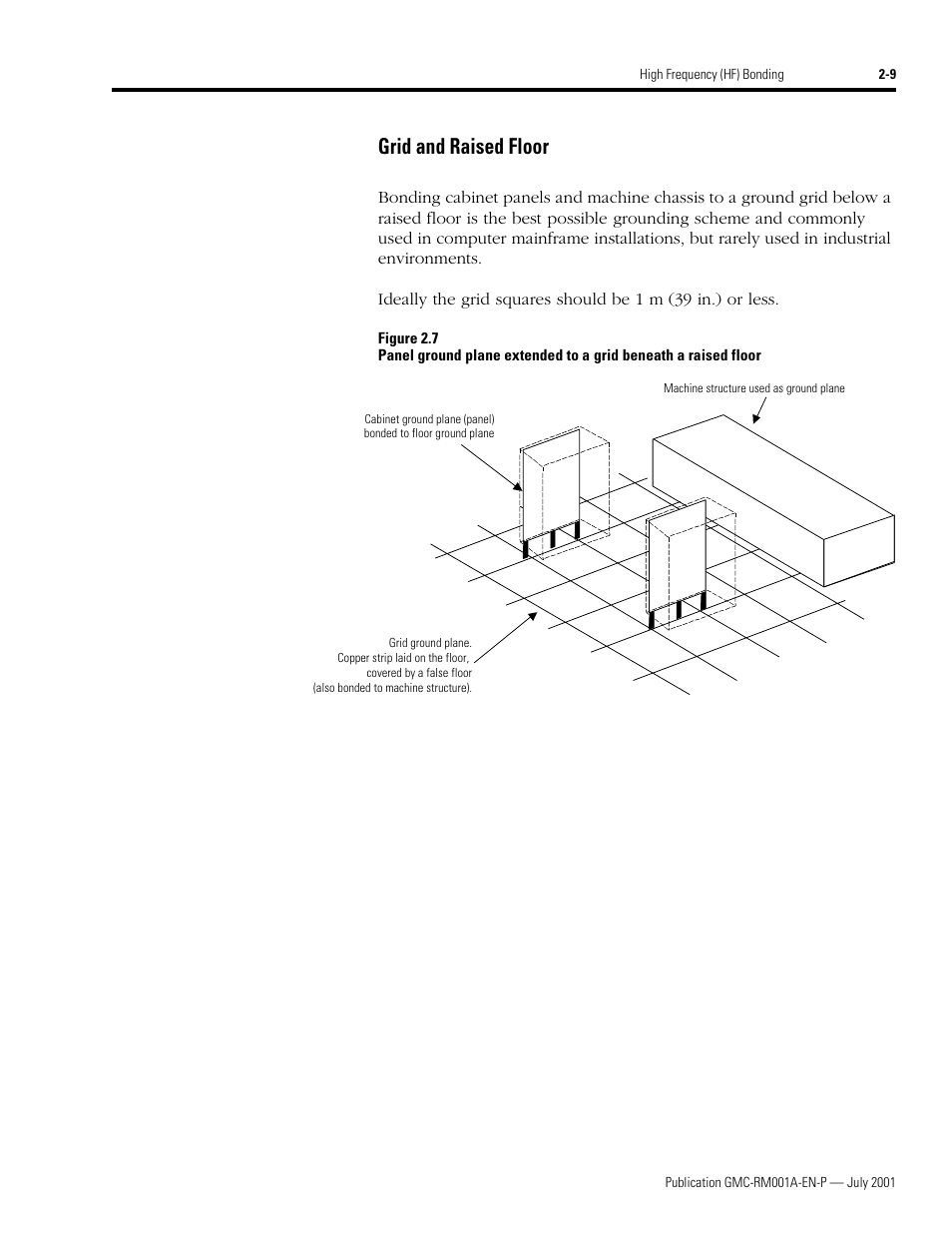 Grid and raised floor, Grid and raised floor -9 | Rockwell Automation System Design for the Control of Electrical Noise User Manual | Page 27 / 127