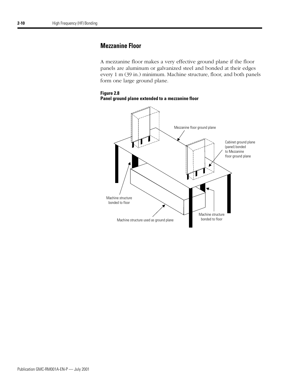 Mezzanine floor, Mezzanine floor -10 | Rockwell Automation System Design for the Control of Electrical Noise User Manual | Page 28 / 127