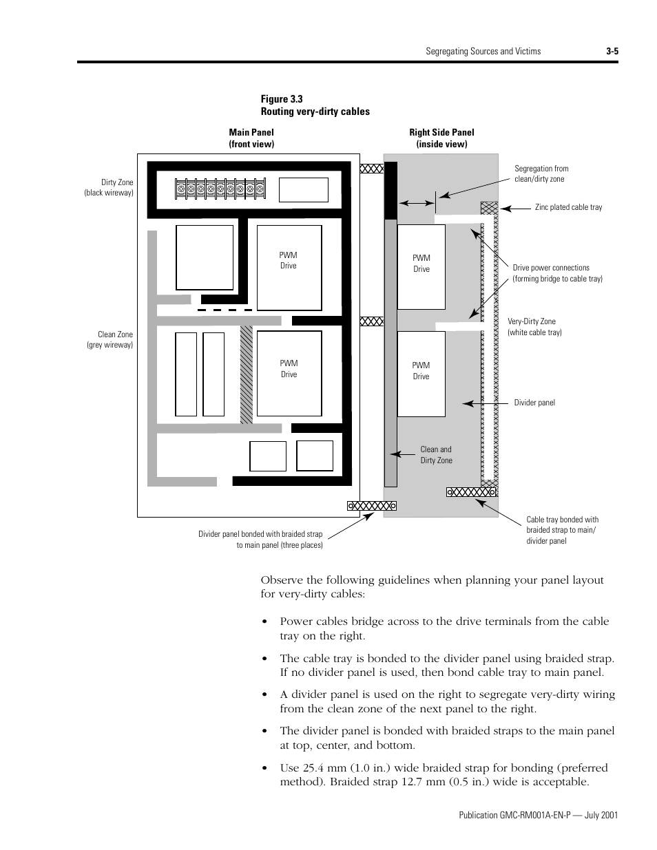 Rockwell Automation System Design for the Control of Electrical Noise User Manual | Page 37 / 127