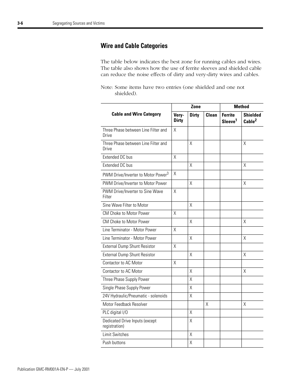 Wire and cable categories, Wire and cable categories -6 | Rockwell Automation System Design for the Control of Electrical Noise User Manual | Page 38 / 127