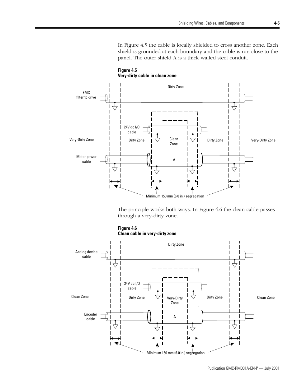 Figure 4.5, Figure 4.6 | Rockwell Automation System Design for the Control of Electrical Noise User Manual | Page 45 / 127