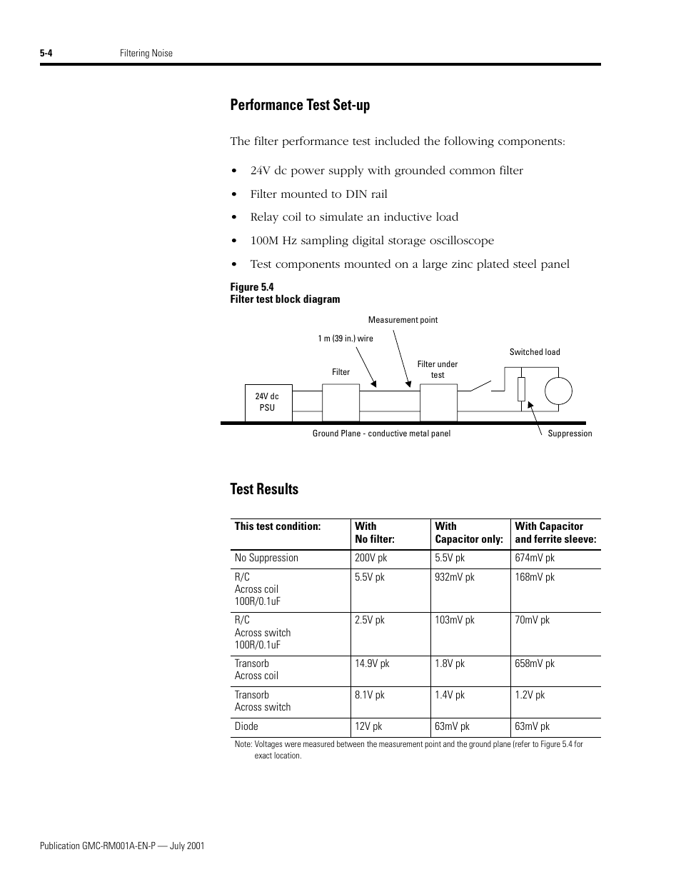 Performance test set-up, Test results, Performance test set-up -4 test results -4 | Rockwell Automation System Design for the Control of Electrical Noise User Manual | Page 50 / 127