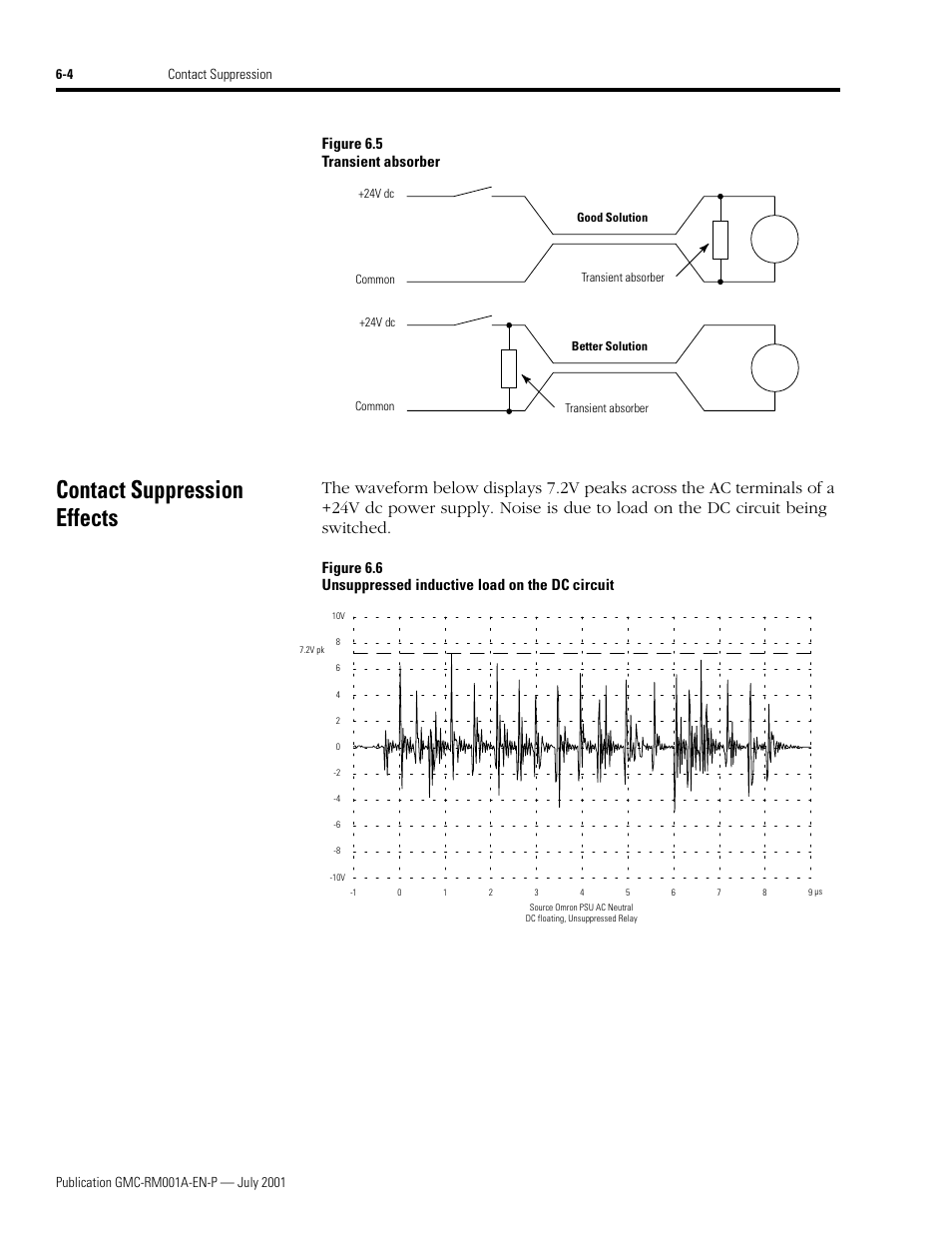 Contact suppression effects, Contact suppression effects -4, Figure 6.5 transient absorber | Rockwell Automation System Design for the Control of Electrical Noise User Manual | Page 56 / 127