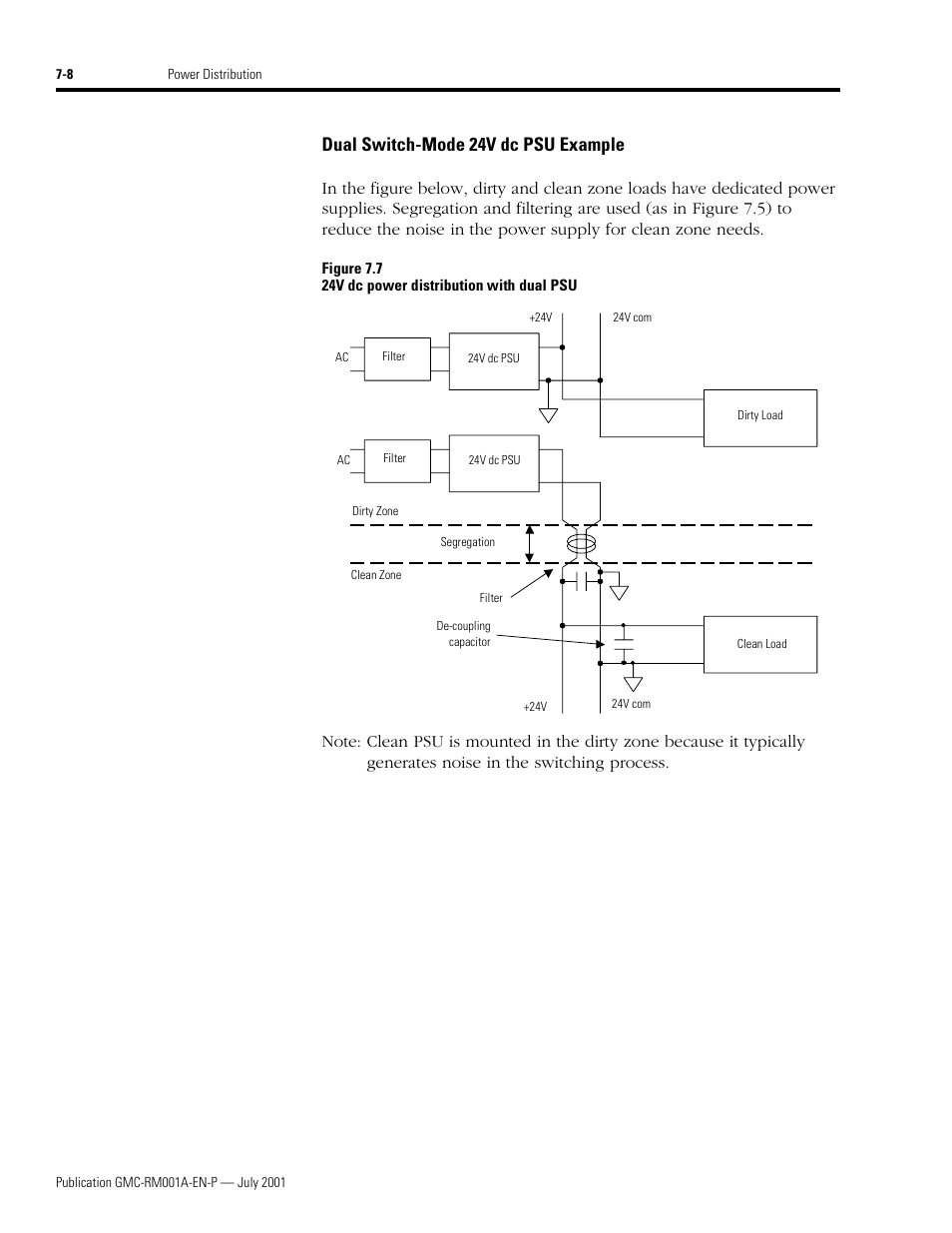 Dual switch-mode 24v dc psu example | Rockwell Automation System Design for the Control of Electrical Noise User Manual | Page 66 / 127