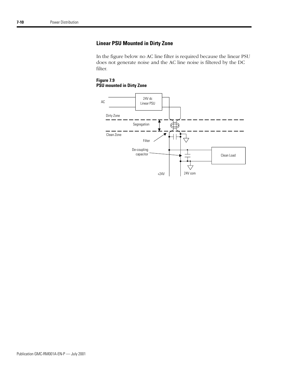 Linear psu mounted in dirty zone | Rockwell Automation System Design for the Control of Electrical Noise User Manual | Page 68 / 127