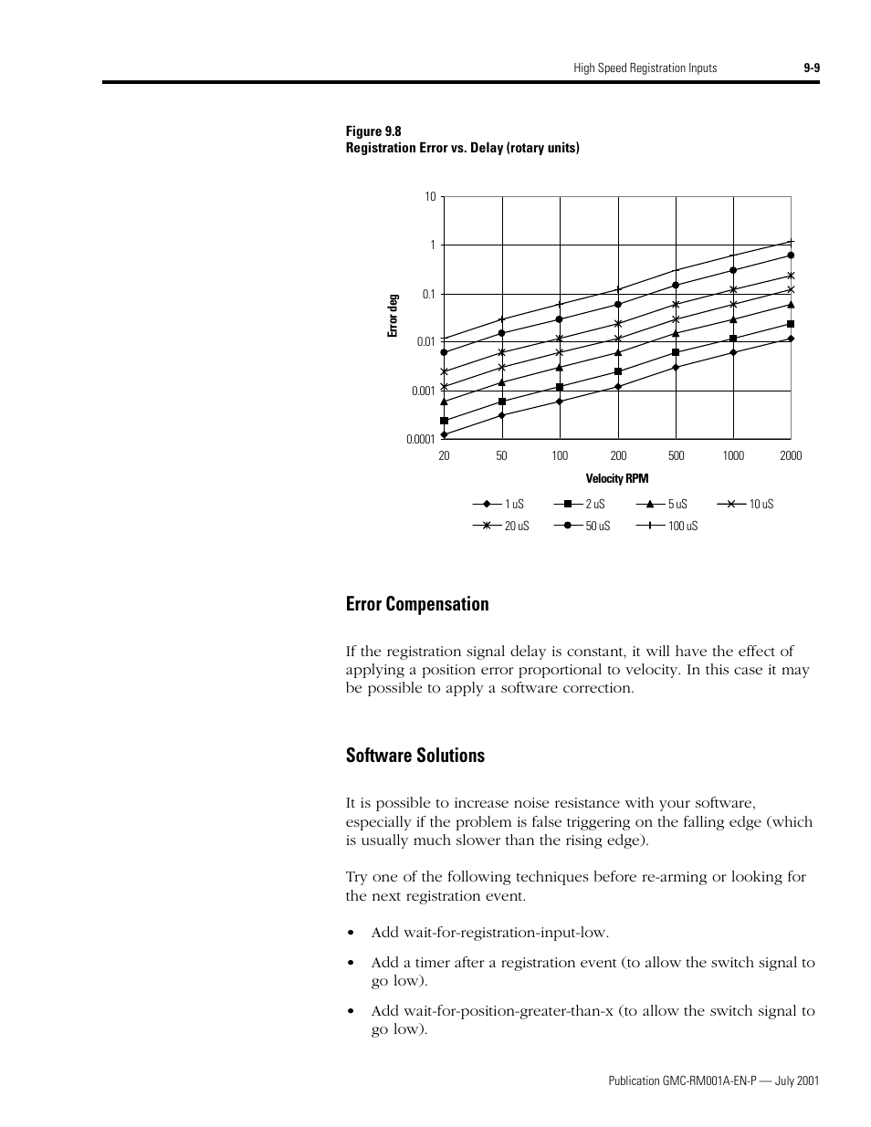 Error compensation, Software solutions, Error compensation -9 software solutions -9 | Rockwell Automation System Design for the Control of Electrical Noise User Manual | Page 85 / 127