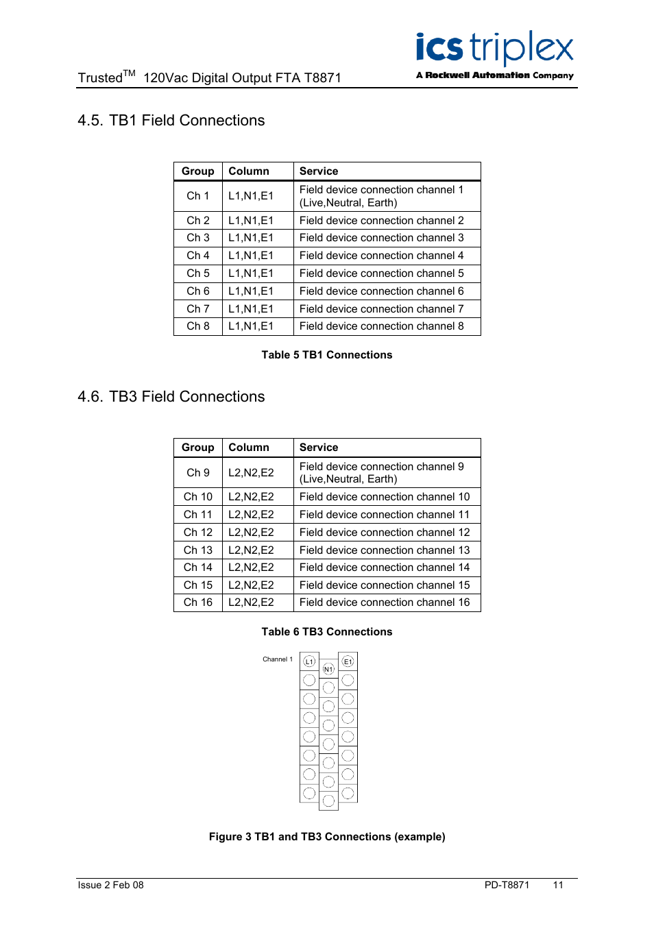 Tb1 field connections, Tb3 field connections, Figure 3 tb1 and tb3 connections (example) | Table 5 tb1 connections, Table 6 tb3 connections, Trusted | Rockwell Automation T8871 Trusted 16 Channel 120V ac Digital Output FTA User Manual | Page 11 / 14