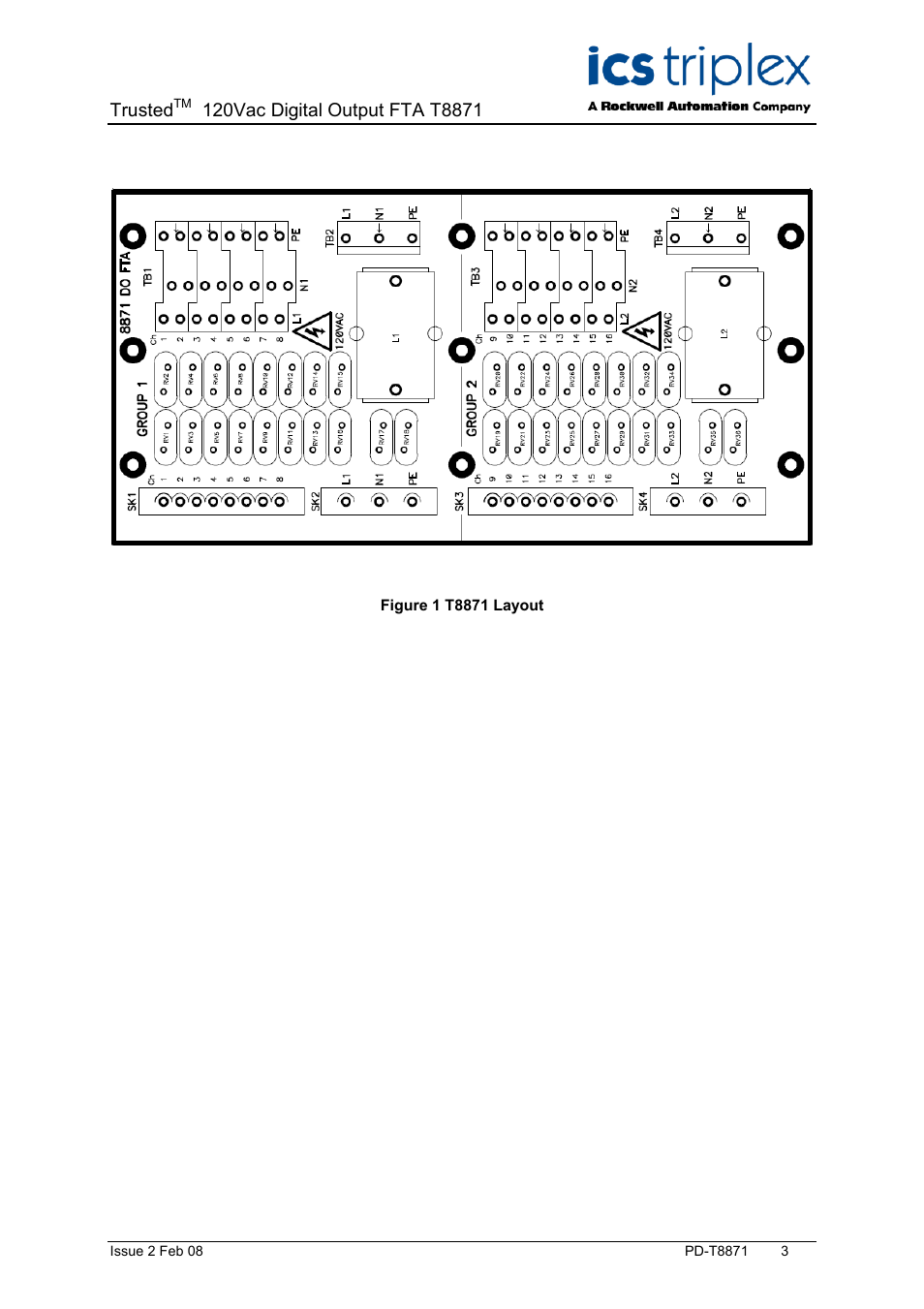 Trusted | Rockwell Automation T8871 Trusted 16 Channel 120V ac Digital Output FTA User Manual | Page 3 / 14