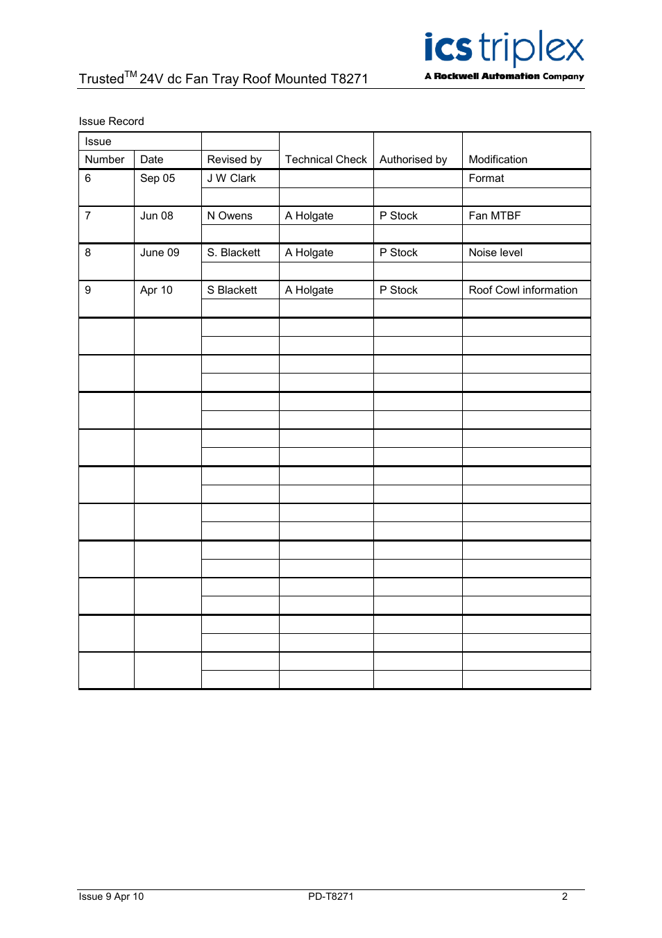 Trusted | Rockwell Automation T8271 Trusted 24V dc Fan Tray Roof Mounted User Manual | Page 2 / 10