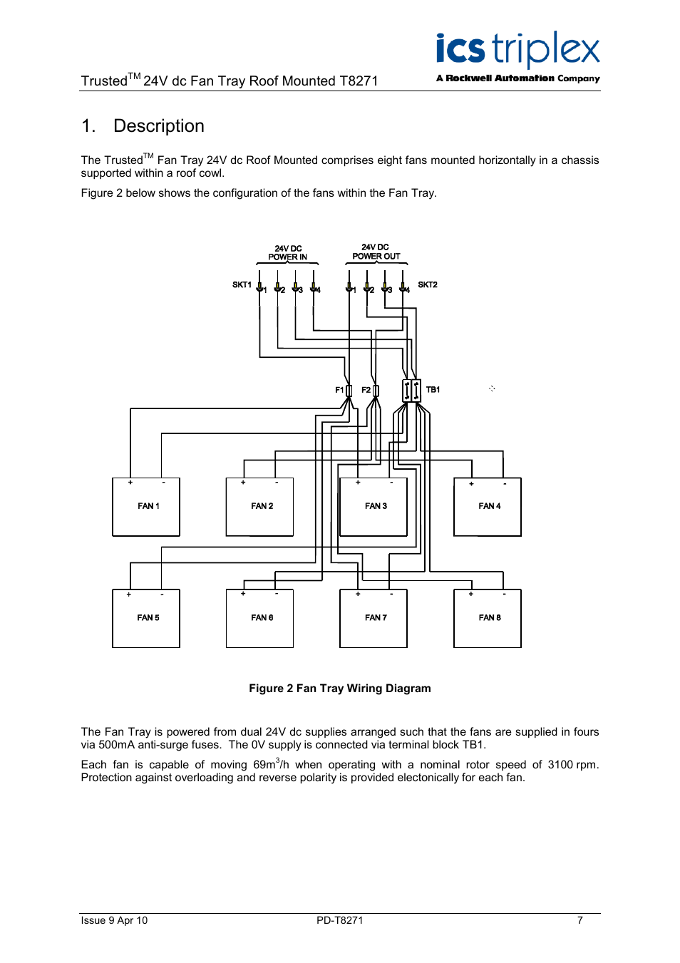 Description, Figure 2 fan tray wiring diagram, Trusted | Rockwell Automation T8271 Trusted 24V dc Fan Tray Roof Mounted User Manual | Page 7 / 10