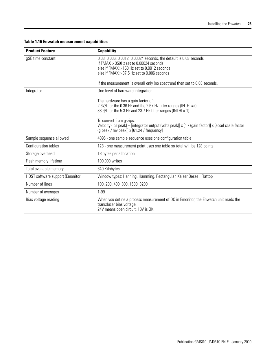 Rockwell Automation 44887-PUB, 44887 Enwatch User Manual | Page 27 / 44