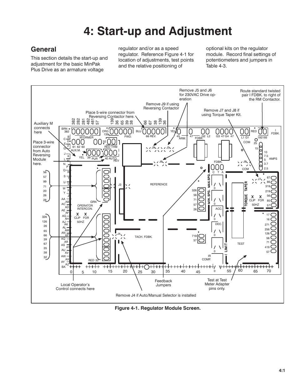 Startćup and adjustment, General, Figure 4ć1. regulator module screen | Rockwell Automation MinPak Plus DC Drive User Manual User Manual | Page 24 / 74