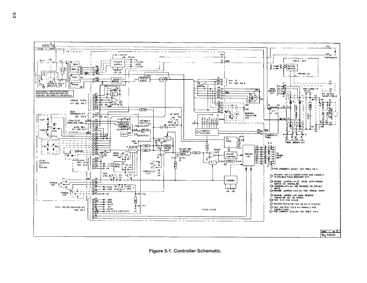 Rockwell Automation MinPak Plus DC Drive User Manual User Manual | Page 33 / 74