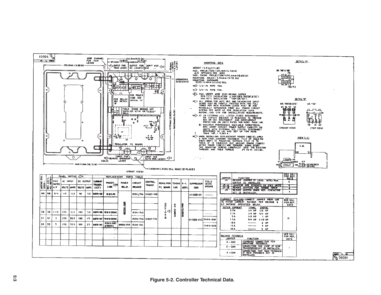 Rockwell Automation MinPak Plus DC Drive User Manual User Manual | Page 34 / 74