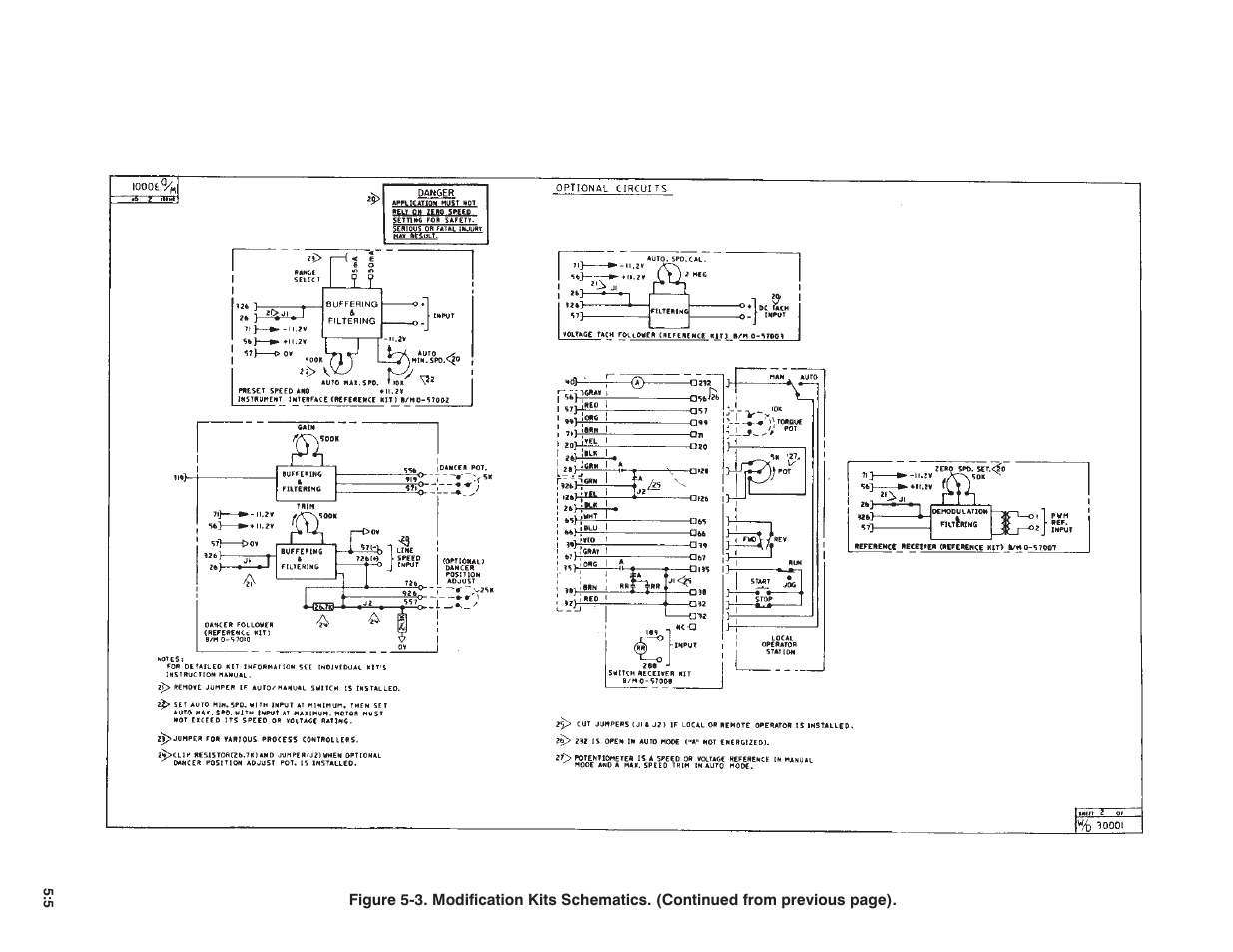 Rockwell Automation MinPak Plus DC Drive User Manual User Manual | Page 36 / 74