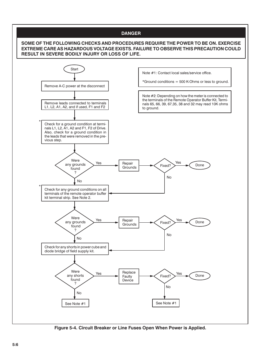 Rockwell Automation MinPak Plus DC Drive User Manual User Manual | Page 37 / 74