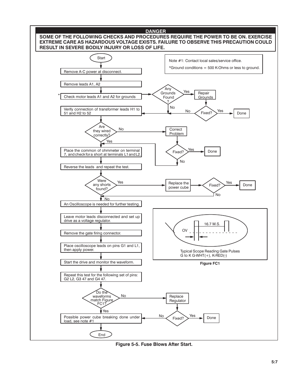 Rockwell Automation MinPak Plus DC Drive User Manual User Manual | Page 38 / 74