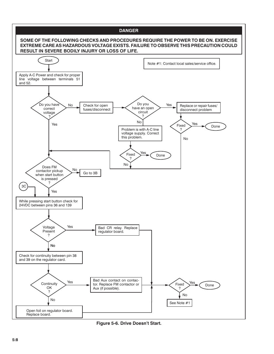Rockwell Automation MinPak Plus DC Drive User Manual User Manual | Page 39 / 74