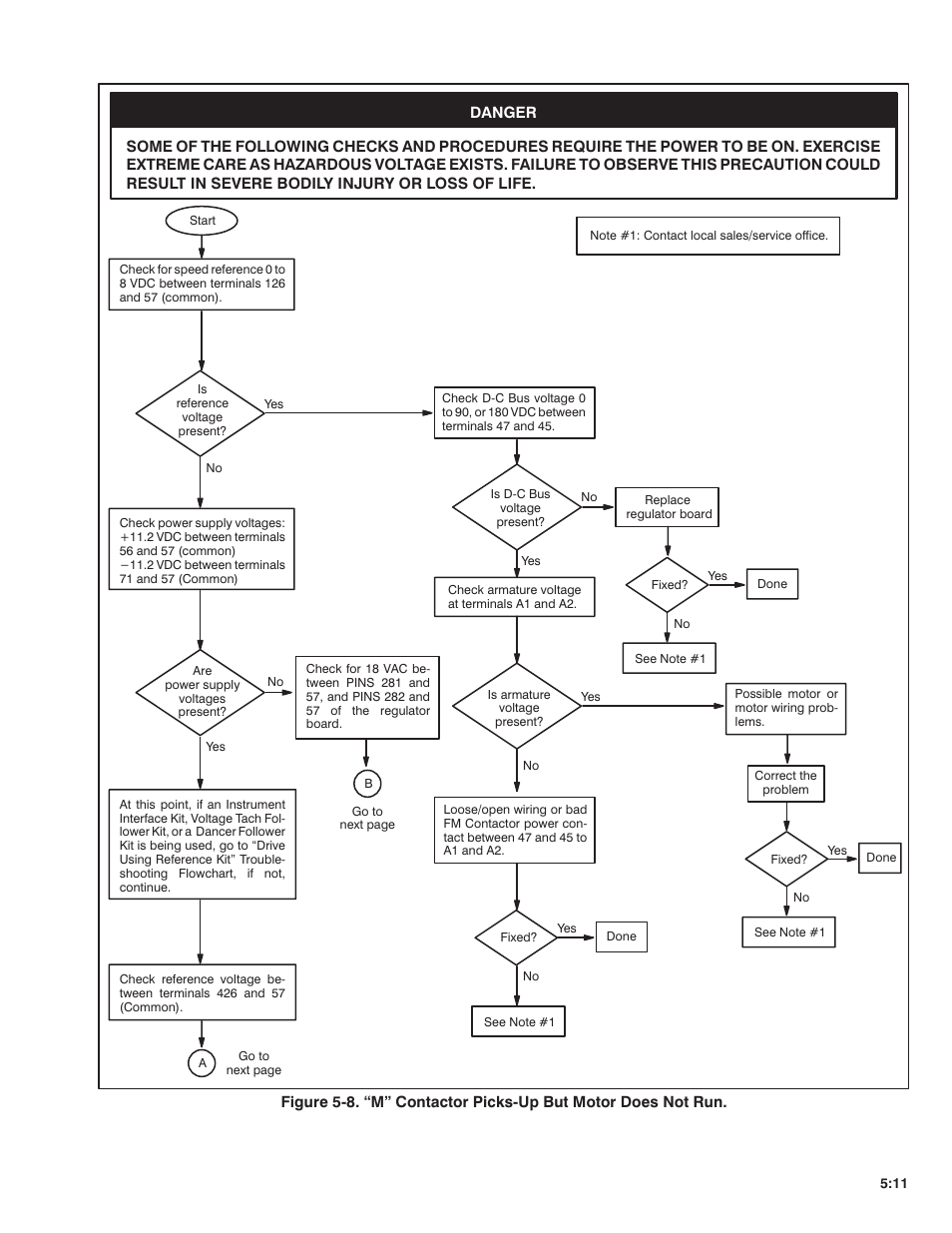 Rockwell Automation MinPak Plus DC Drive User Manual User Manual | Page 42 / 74