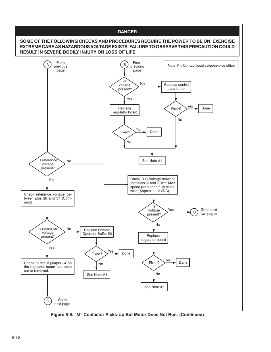 Rockwell Automation MinPak Plus DC Drive User Manual User Manual | Page 43 / 74