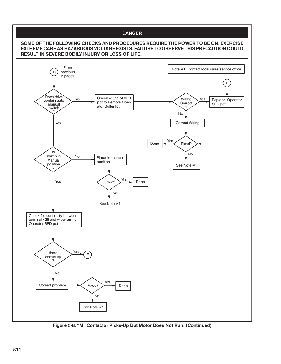 Rockwell Automation MinPak Plus DC Drive User Manual User Manual | Page 45 / 74