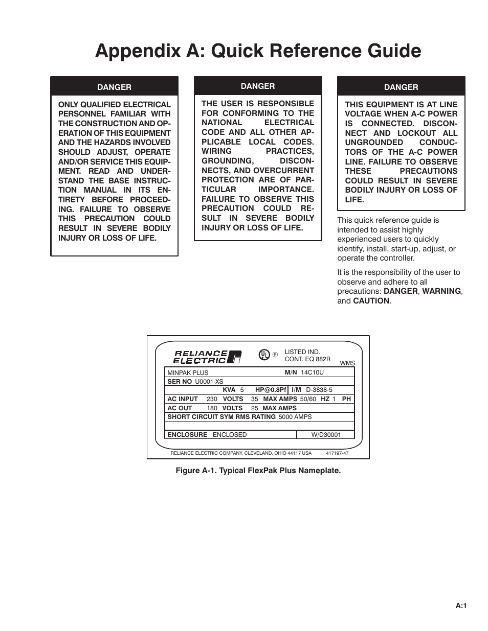 Appendix a: quick reference guide | Rockwell Automation MinPak Plus DC Drive User Manual User Manual | Page 48 / 74